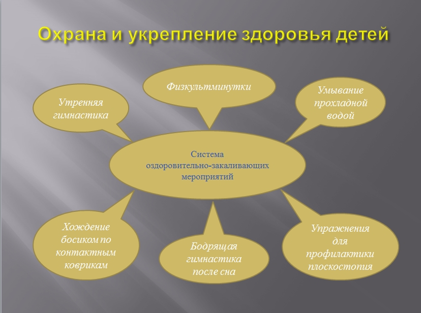 Охрана здоровья.jpg